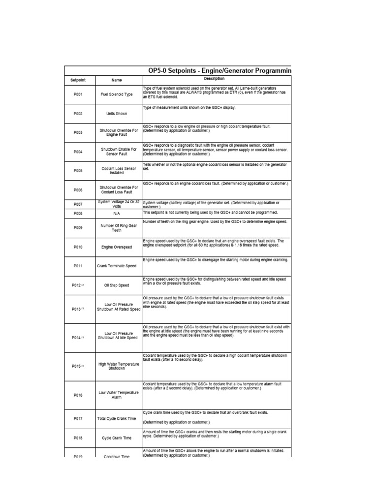 GSC+ Engine Programming Setpoints | PDF | Electric Generator ...