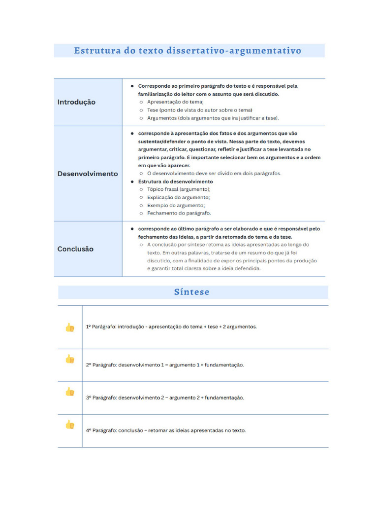 qual foi p tema da redação do enem 2023