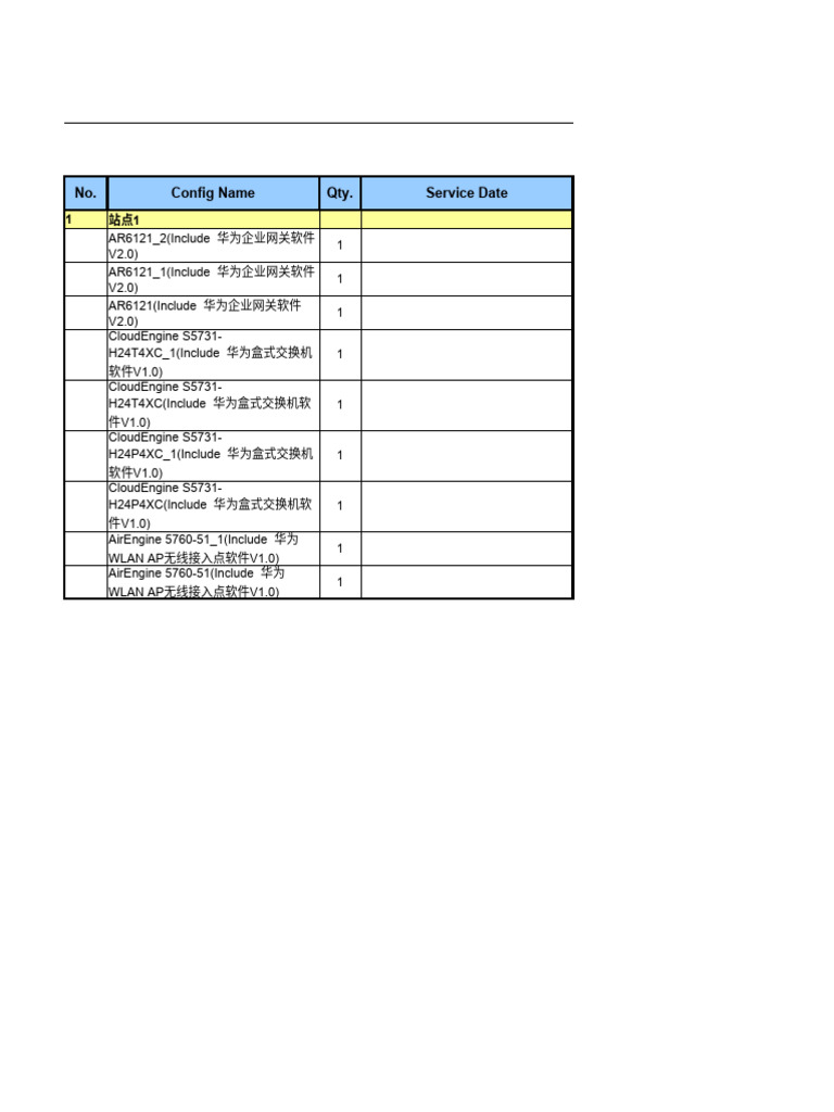 Huawei Router and Switch Models List | PDF | Network Switch | Wide Area ...
