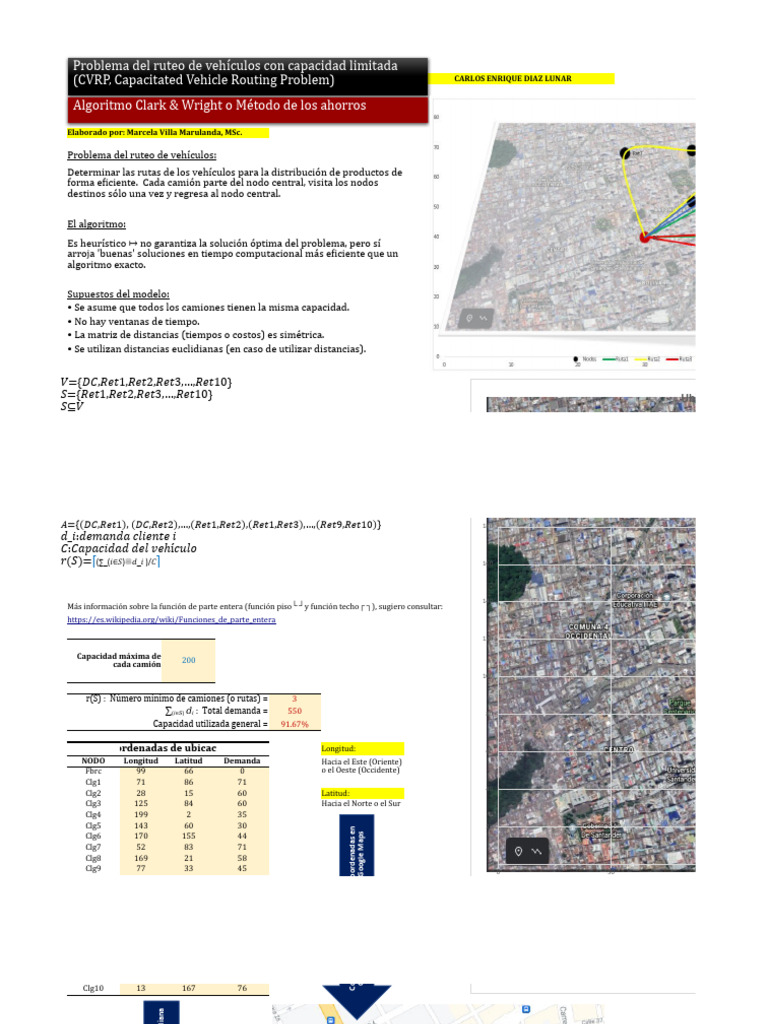Plantilla EST Clark Wright Algorithm Eval Suma | PDF | Informática ...