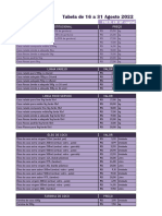 Tabela de Preços 16 A 31 de Agosto de 2022