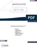 Integración Por Partes