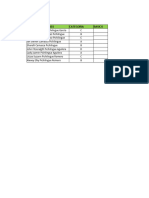 Parcial 2 - Excel y Base de Datos