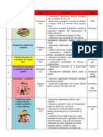 Planificarea Sedintelor Cu Parintii