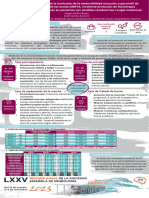 Introducción: Fase Post-Operatorio Fase de Consolidación-Aceptación A La Carga