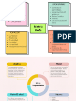 Matriz Dofa