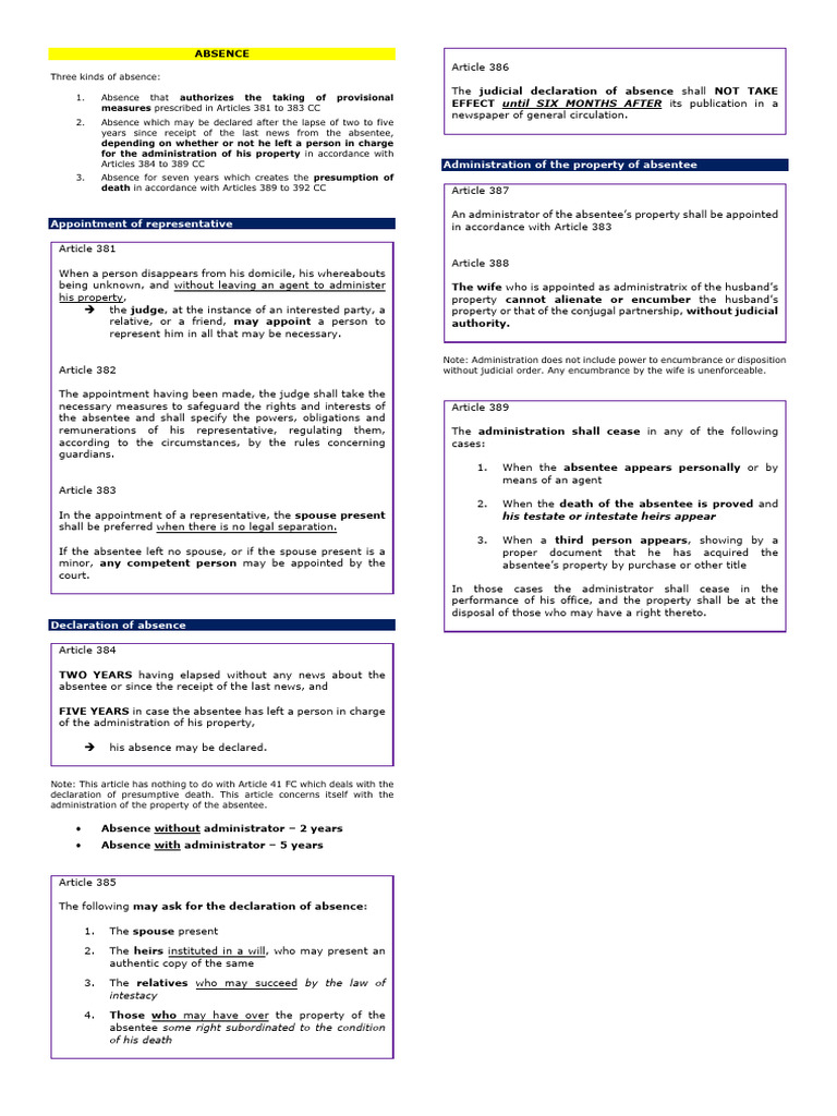 Types and Legal Aspects of Absence | PDF