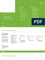 Customer Journey Map - TLZ