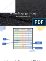 When Things Go Wrong - Extensions and Mit Circs