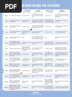 Simple 30 Day Weight Loss Meal Plan 1