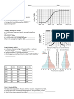 Ecology Graphs