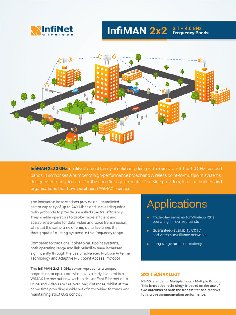 InfiMAN 2x2: High-Performance Wireless Solutions | PDF | Wi Max ...