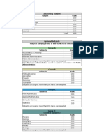 Syllabus CSS