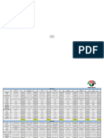 Ciclo de Menus 2022