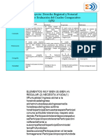 Rubrica Cuadro Comparativo