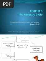 Flowchart Revenue