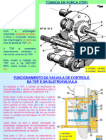 Tomada de Força JD Série 6000