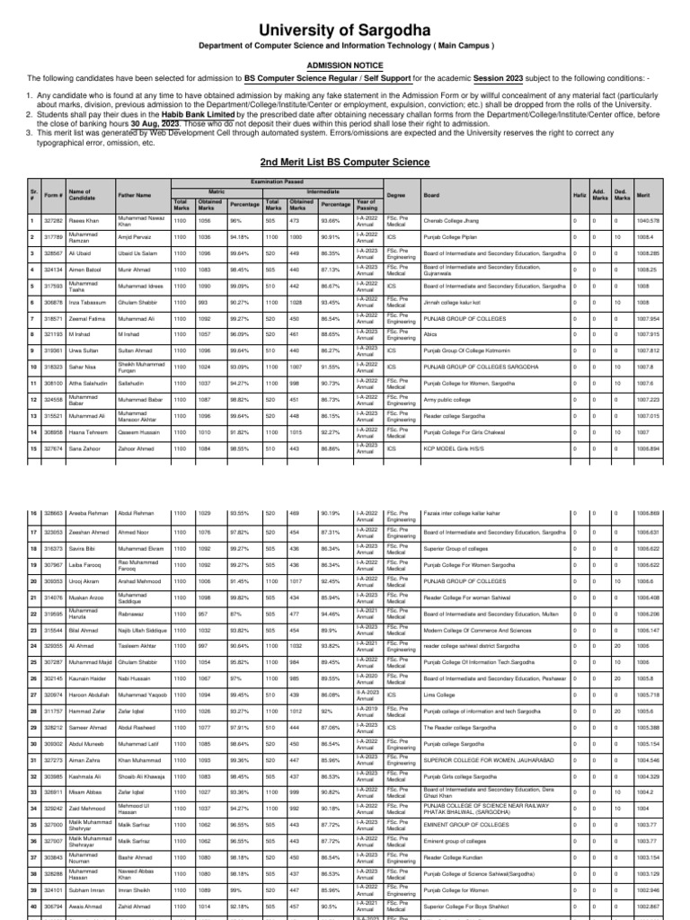 8 105 bs computer science 2nd 1 pdf pakistan