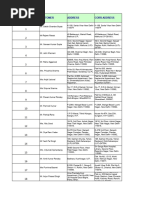 Jan 2019 HDFC | PDF | Car Manufacturers | Vehicles
