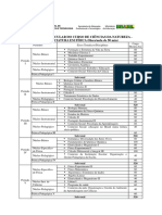 Matriz Ciencias Da Natureza - Licenciatura em Fisica