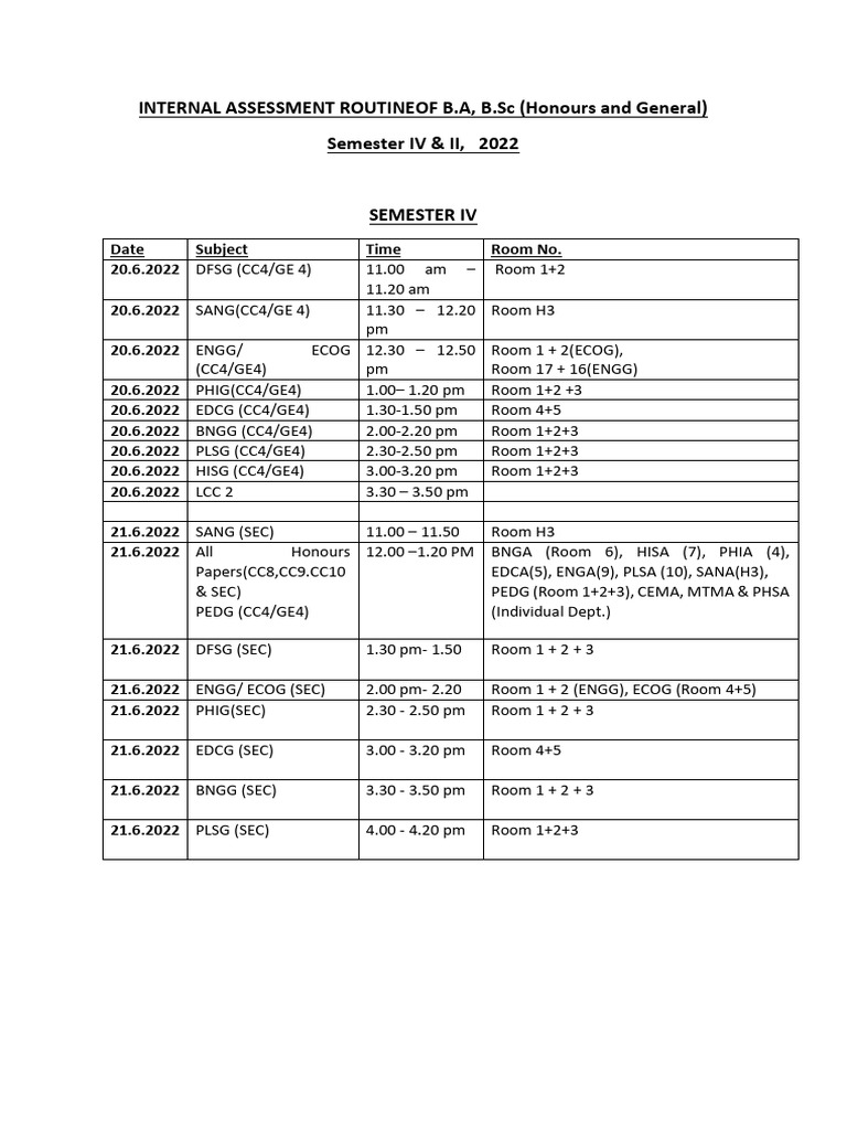 Class 4 And 2 Nic