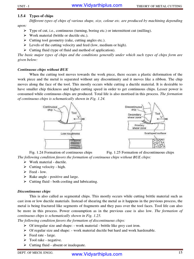 Unit I 4 Types of Chips | PDF