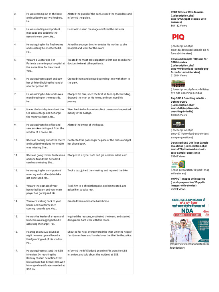 SSB Situation Reaction Test Examples | PDF