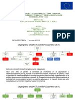 Cómo Practicamos La Inclusión