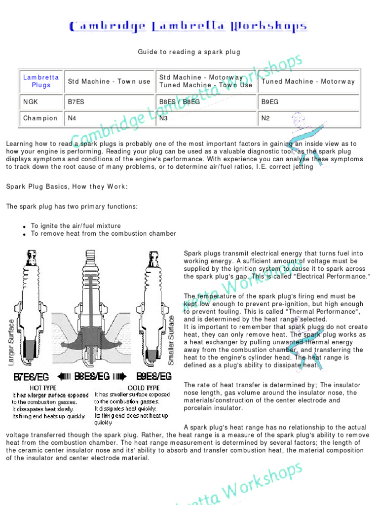 Spark Plug Tips PDF Internal Combustion Engine Vehicle Parts