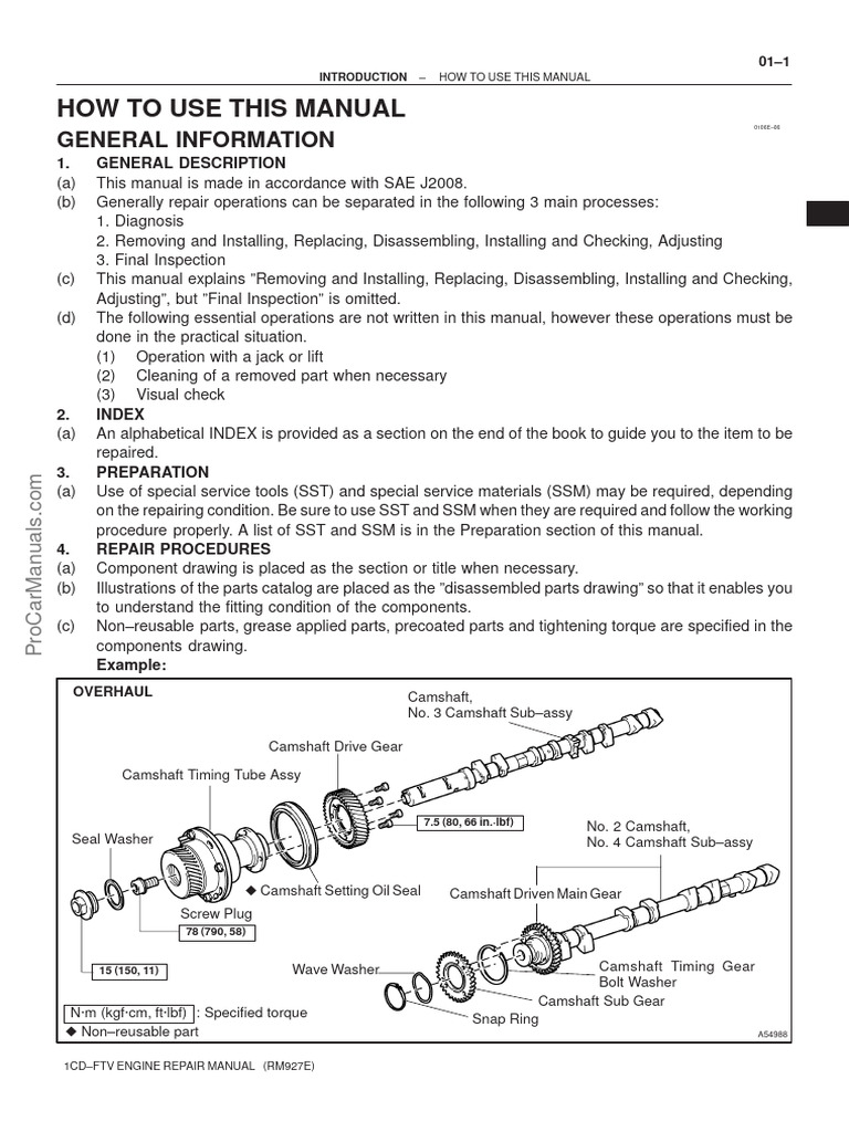 1KD FTV ENGINE MANUAL visual data 5