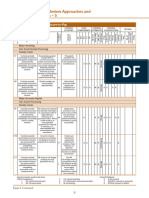 GTAG 8 - Auditing Application Controls-19