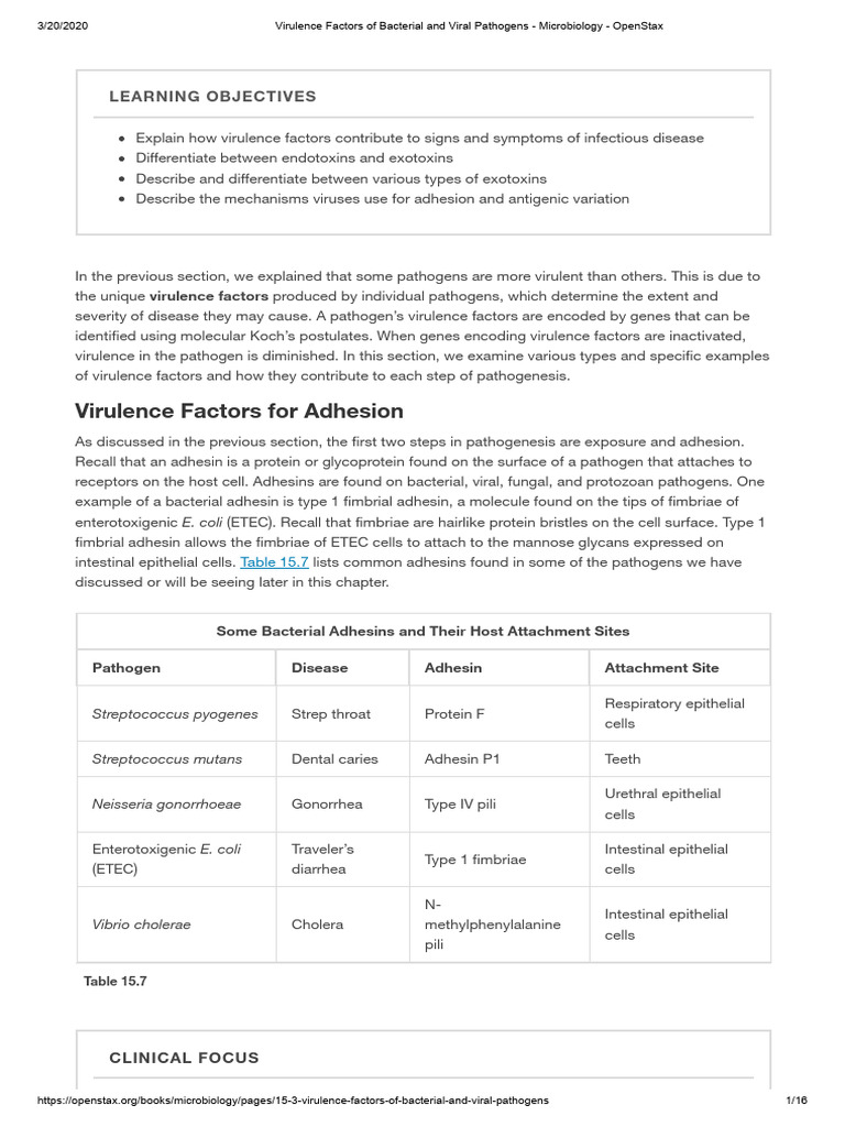 Virulence factors of bacterial and viral pathogens microbiology