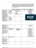 LK-1 Analisis CP-TP INFORMATIKA VII - Ahmad Hadi