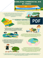 Orange and Green Retro Illustrative Environmental Sustainability Infographics