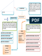 Mapa Muestreo