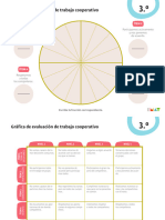 GrÃ¡fica de Evaluaciã N Del Trabajo Cooperativo EMAT 3