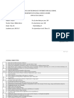 Physics Grade 9 Annual Plan 2016