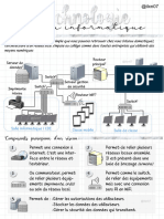 Réseau Informatique