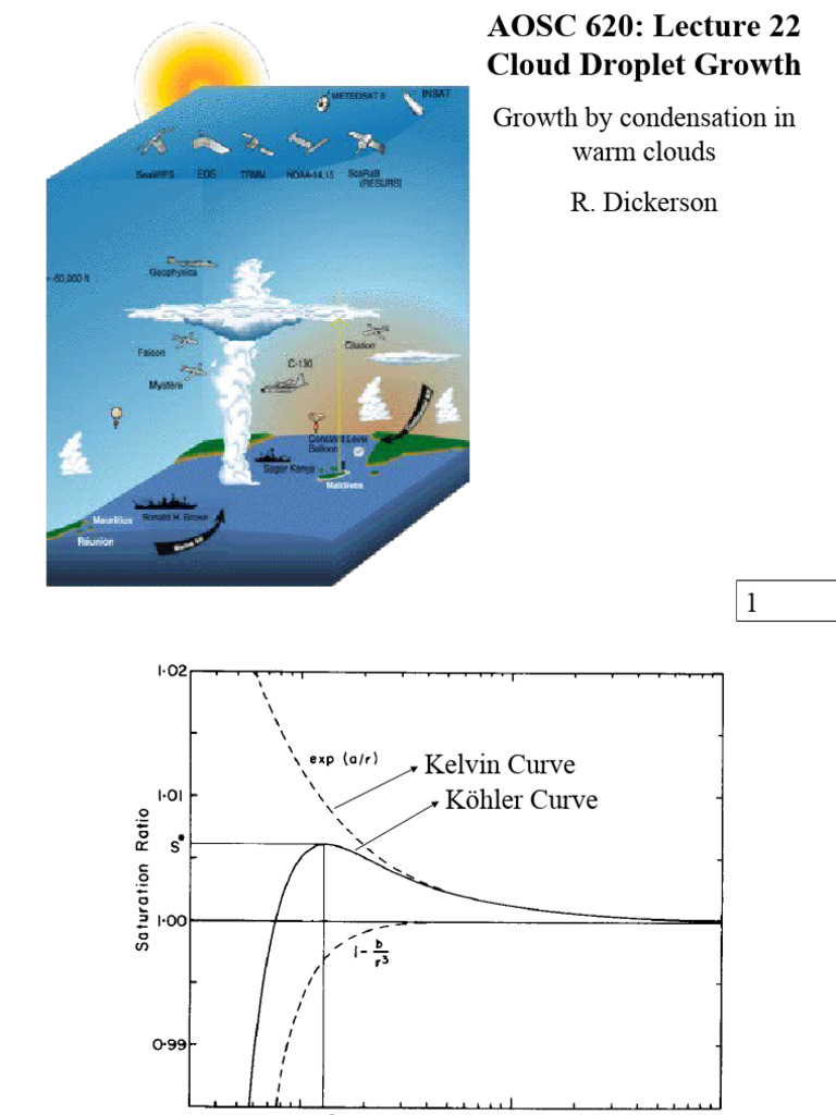 Cloud Droplet Growth Dynamics | PDF | Water Vapor | Thermal Conduction