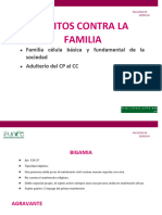 Delitos Contra La Familia