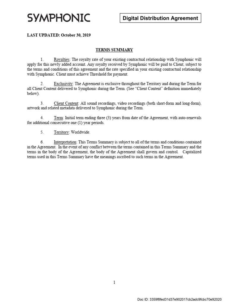 Symphonic Distribution Digital Agreement For Existing Clients (HM Prod ...