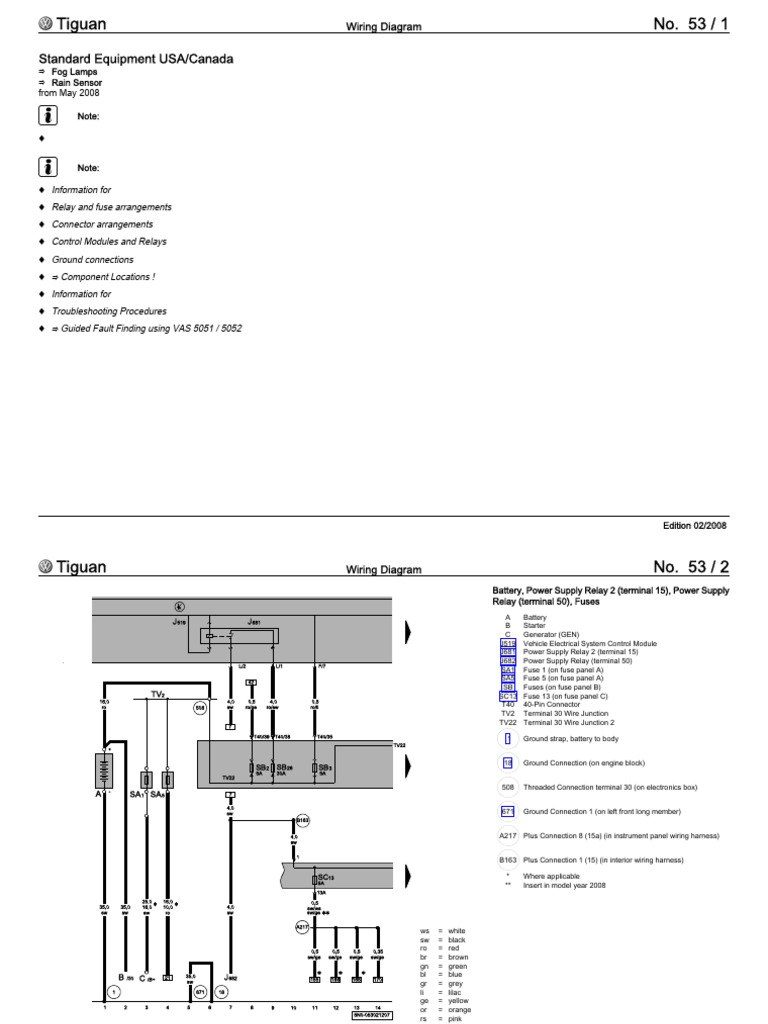 Standard Equipment USA/Canada Wiring Diagram PDF Fuse (Electrical) Power Supply