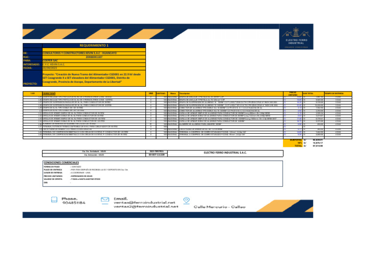Oferta de Materiales para Proyecto CGD001 | PDF