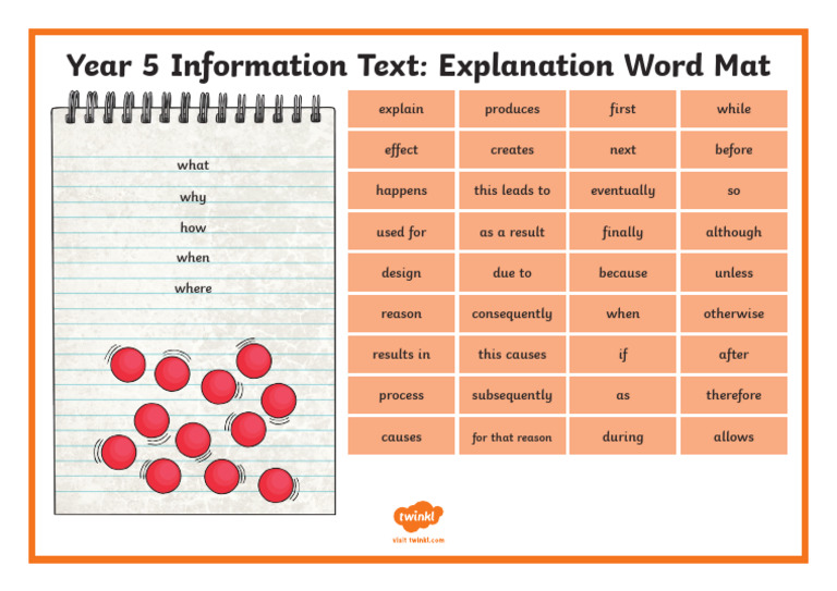 Word Mat | PDF