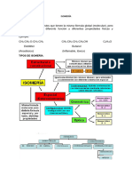 Isomería Teoría