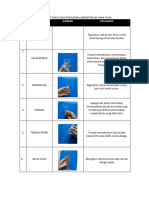 Perangkat Dan Fungsi Peralatan Laboratorium Kimia Fisika (KLP 3)