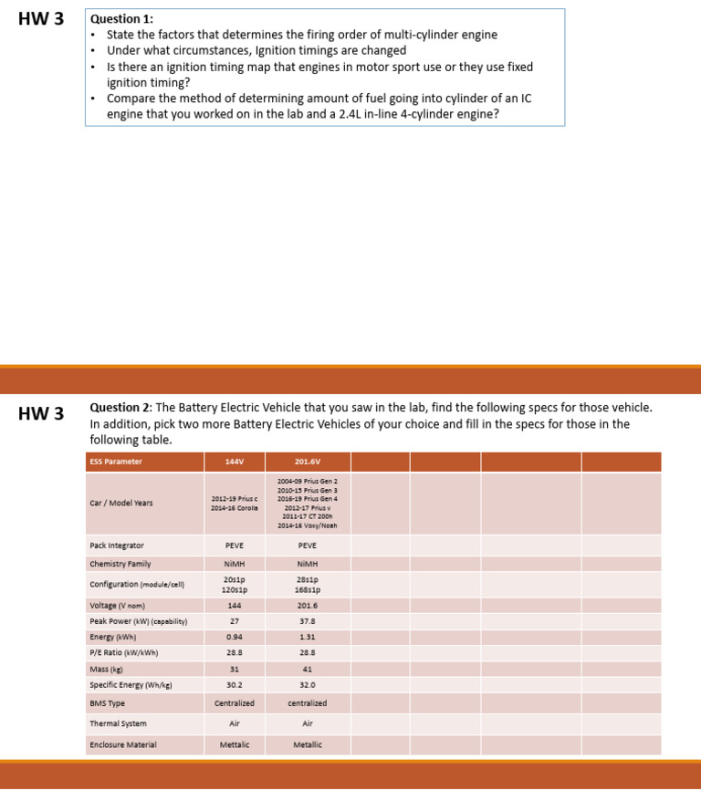 Automotive Fundamentals PDF