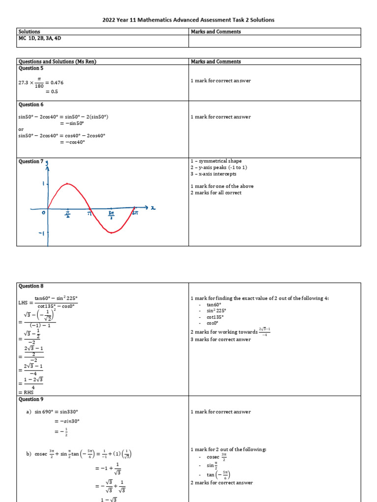 Year 11 Math Solutions | PDF | Trigonometric Functions | Mathematics