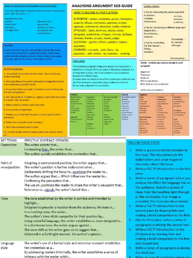 Anon Ib: Your Pictures Are Out There! The Sos Guide To Recovery! - p1le1vz