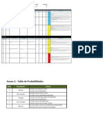 21-Identificación y Respuesta Al Riesgos